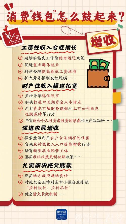 助力提振消费 金融监管总局出台这些举措 助力提振消费 金融监管总局出台这些举措