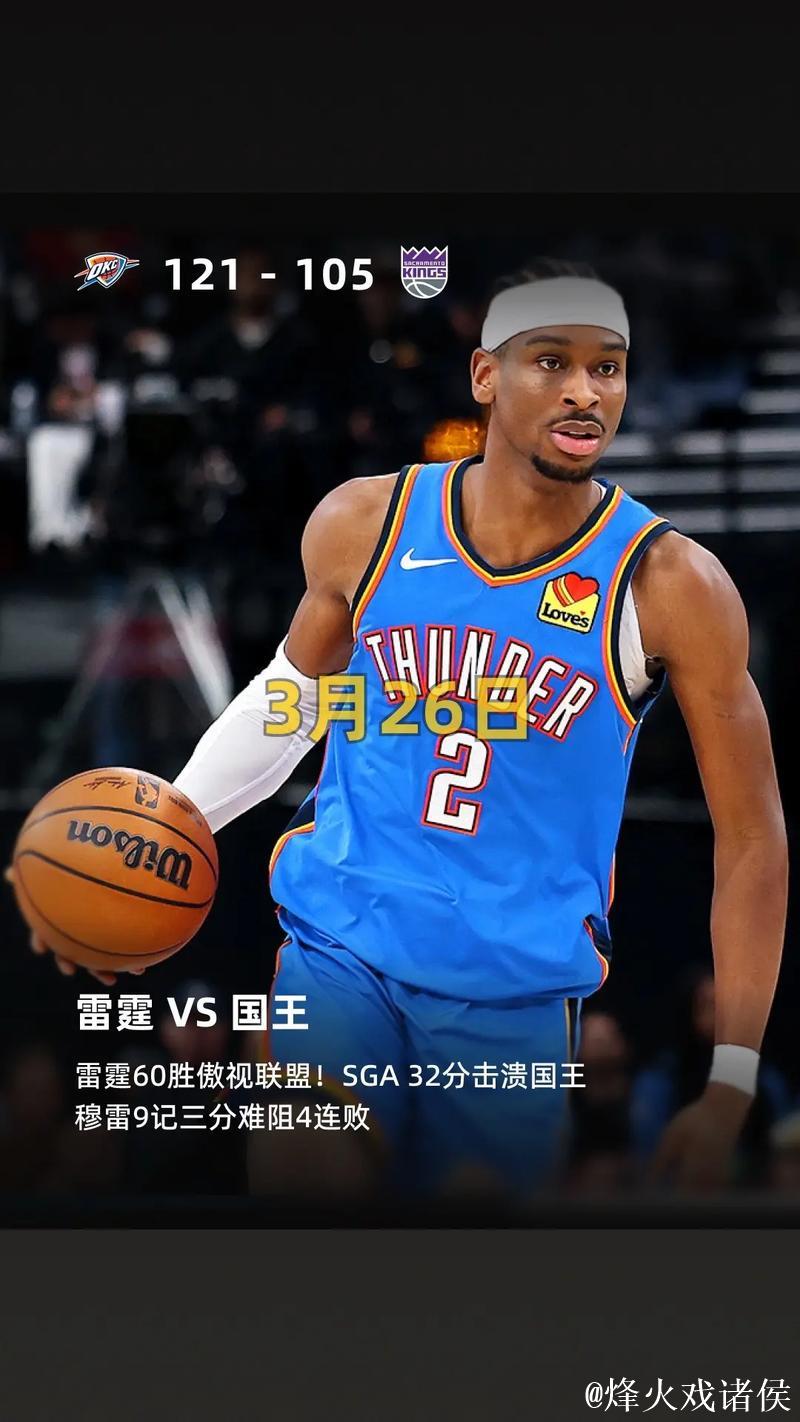 亚历山大砍下32分雷霆胜76人 骑士终结步行者连胜纪录